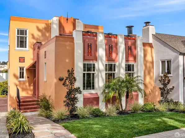 148 Idora Ave, San Francisco, CA 94127