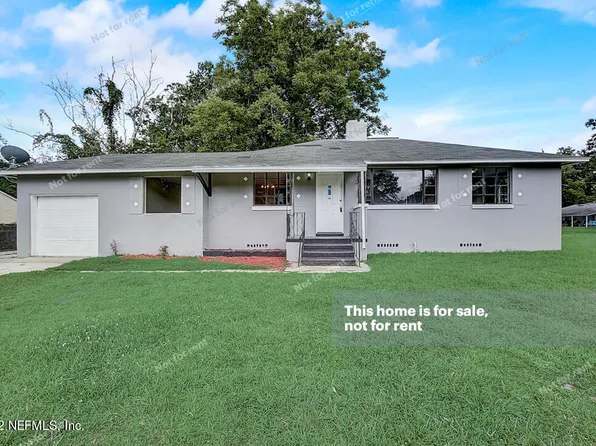 934 MIKAEL Avenue, Jacksonville, FL 32205