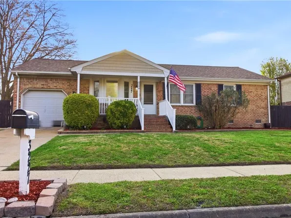 3227 Troy Ln, Chesapeake, VA 23323