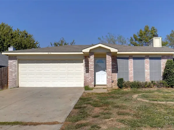 215 Colt Ln, Keller, TX 76248