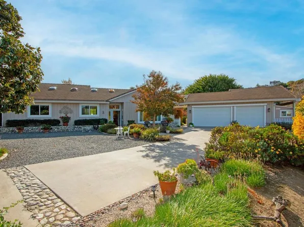 2501 Caps Way, Fallbrook, CA 92028