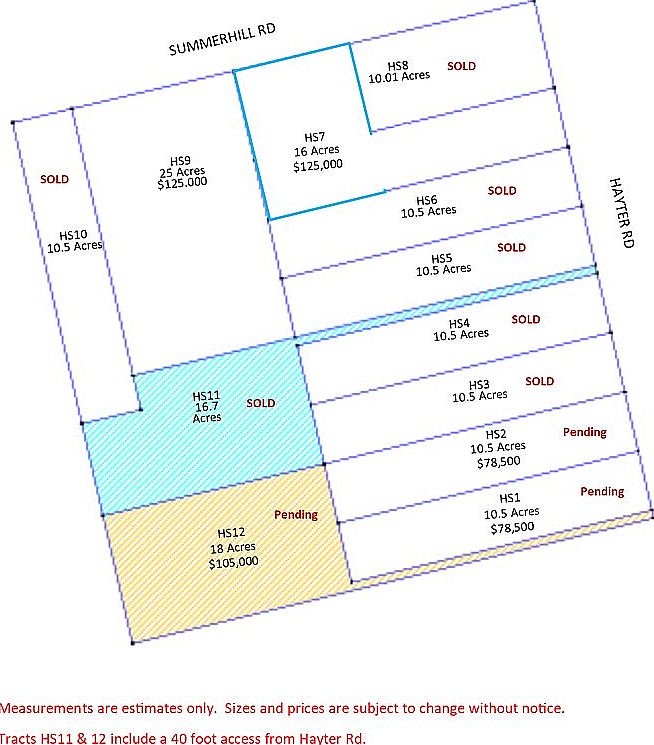 Hayter Rd, Abilene, TX 79601 | Zillow