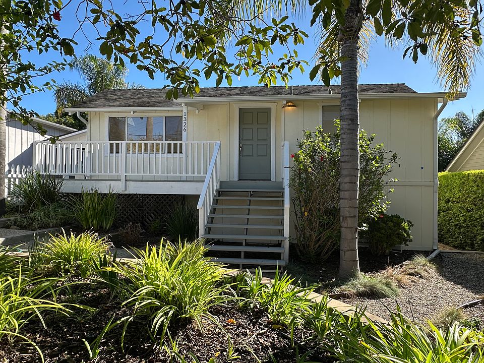 Front view of home