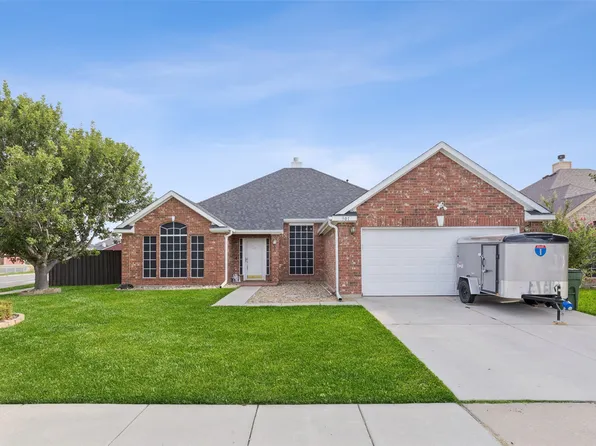 301 Hudson Falls Dr, Arlington, TX 76002