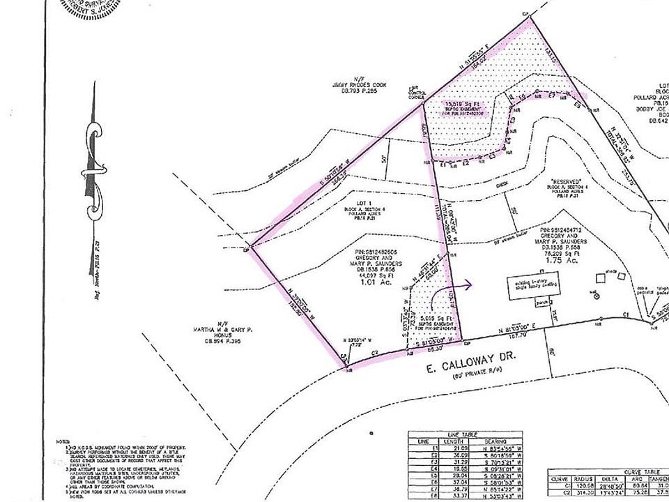 1st image of 3121 Calloway Dr