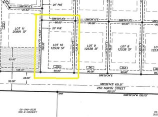 329 N 250 E, Richmond, UT 84333