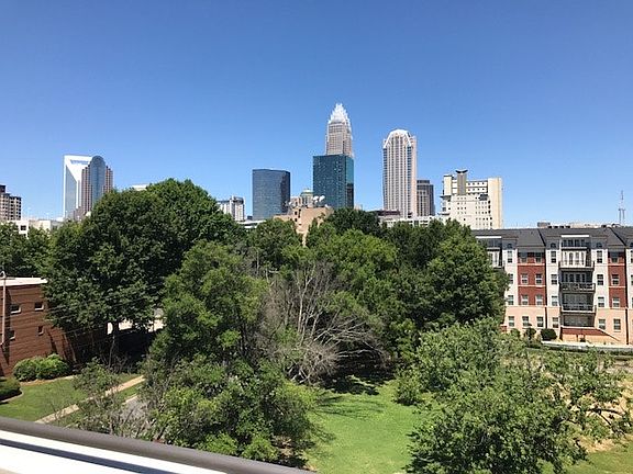 City View from your rooftop terrace