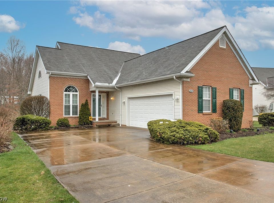 1st image of 496 Glen Hollow Cir #77