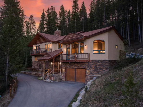 612 High Point Drive, Breckenridge, CO 80424