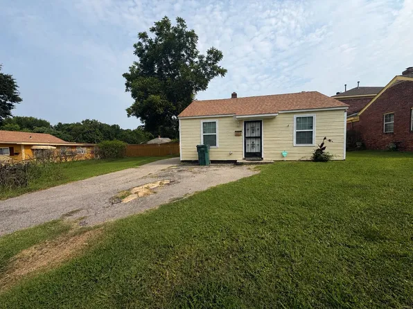 1246 Gausco Rd, Memphis, TN 38106