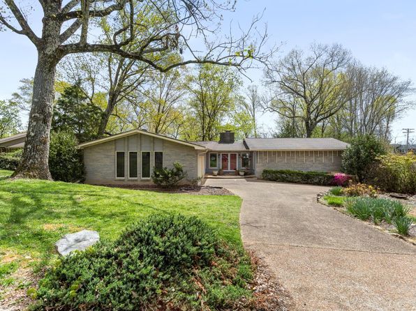 Chattanooga TN Real Estate - Chattanooga TN Homes For Sale | Zillow