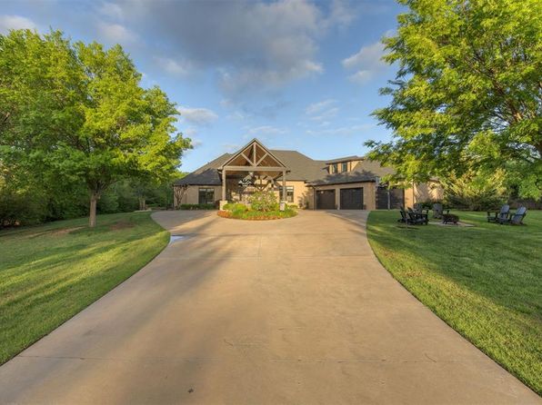 2512 Covell Ln, Edmond, OK 73034