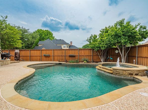 601 Uvalde Ct