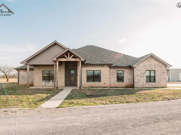 6257 Quail Rdg, Wichita Falls, TX 76310