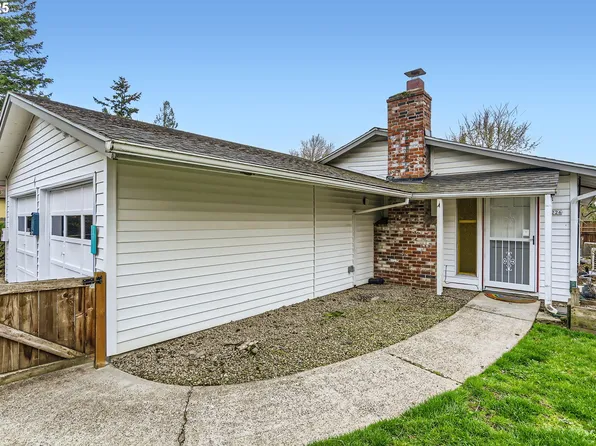 226 NE 47th Ave, Portland, OR 97213