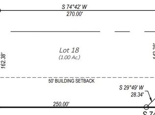 W 3rd St, Odessa, TX 79763