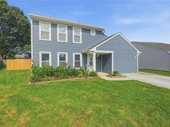 2021 Swanton Ct, Virginia Beach, VA 23464