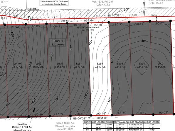 LOT 6 County Road 4507, Athens, TX 75752