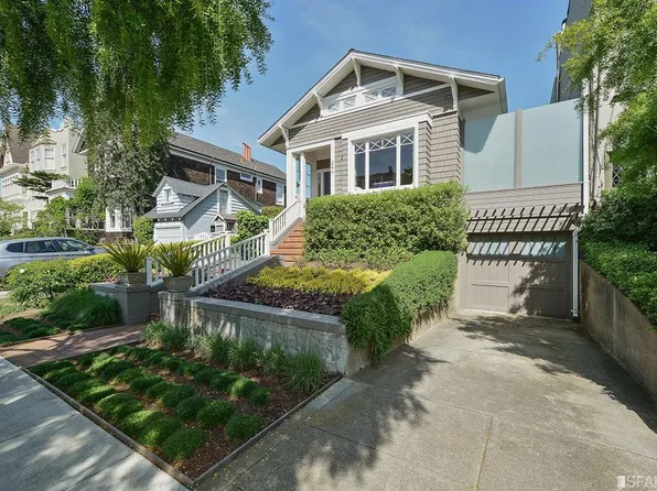244 32nd Ave, San Francisco, CA 94121