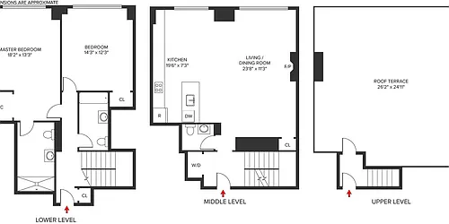 Rented by M. Nelson Realty LLC