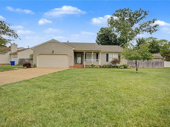 294 Buttercup Ln, Newport News, VA 23602