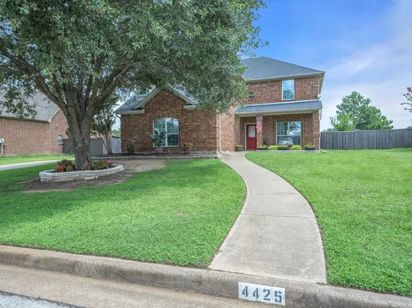 4425 Etheridge Cir, Canton, TX 75103