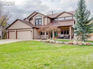 8070 Edgerton Ct, Colorado Springs, CO 80919