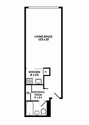 Rented by Area New York