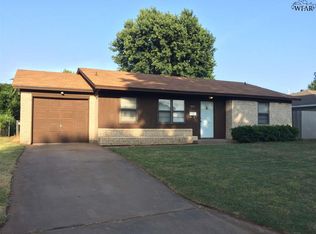 1025 Frances St, Burkburnett, TX 76354