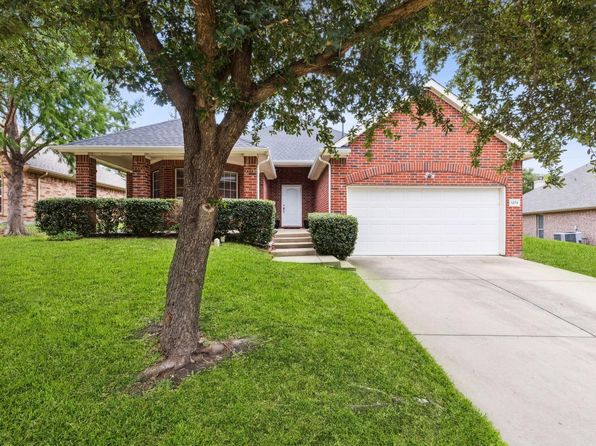 1275 Grandview Dr