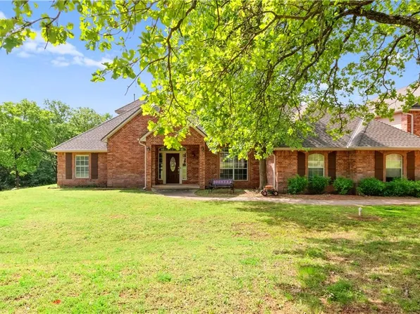 5808 Hickory Bend Dr, Norman, OK 73026