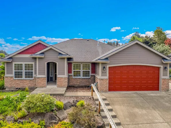 2624 NE 55th Pl, Lincoln City, OR 97367