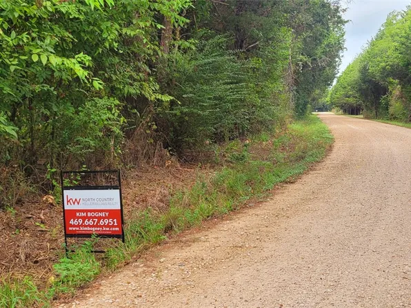 0 SE County Road 4045, Kerens, TX 75144