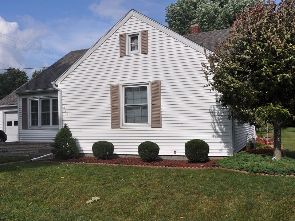 Front of home
