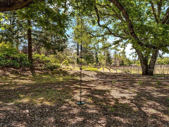 1065 Summit Lake Dr, Angwin, CA 94508