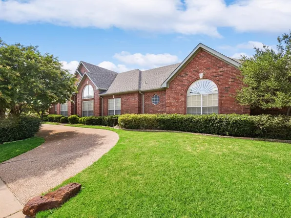 2305 Creekview, Carrollton, TX 75006