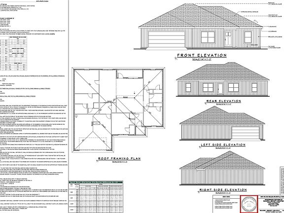 4th image of 6140 Clover St