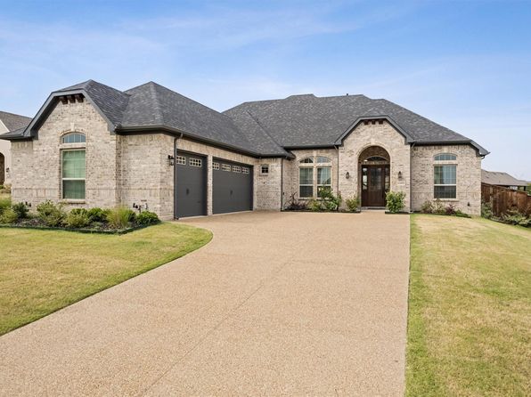 1266 Huffines Blvd