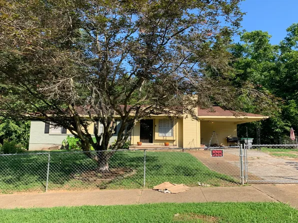4219 Coventry Dr, Memphis, TN 38127