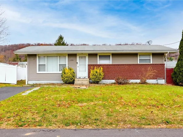 1231 Garden Ave, Allentown, PA 18103