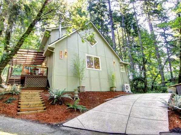 5165 Nectar Way, Eugene, OR 97405