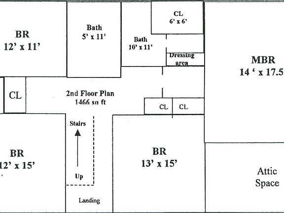 2nd Flr approximate sizes