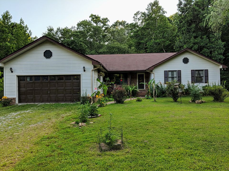 For Sale By Owner--05/01/19