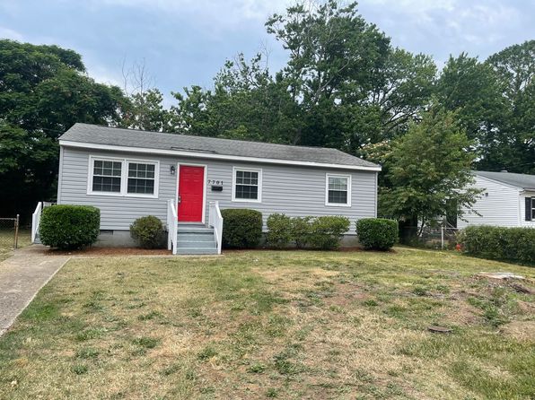 7701 Roanoke Ave