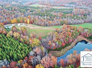 11387 Greensboro Rd, Ridgeway, VA 24148