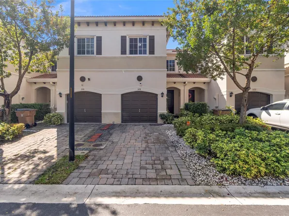 326 NE 47th Place #0, Deerfield Beach, FL 33064