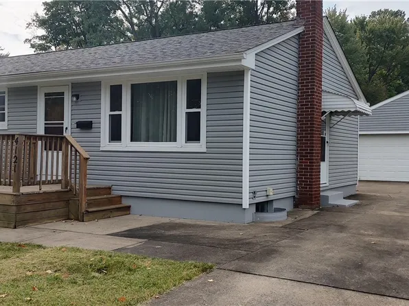 4121 Staatz Dr, Youngstown, OH 44511