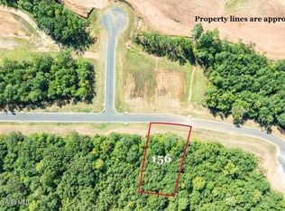 1966 Kennesaw Ln, Auburn, AL 36830