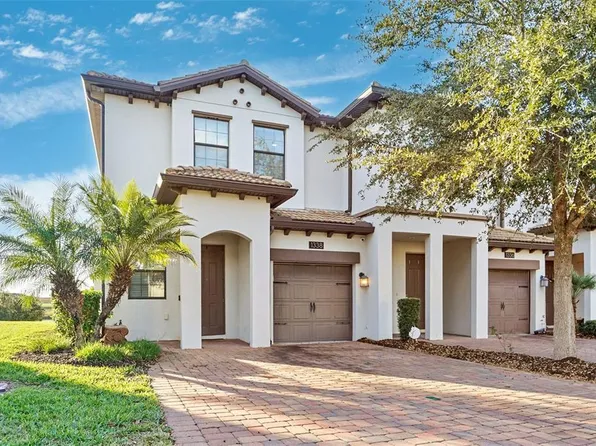 1338 Royal Street George Blvd, Davenport, FL 33896