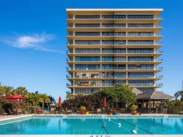 7600 Bayshore Dr APT 901, Treasure Island, FL 33706